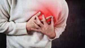 Chest Pain and Breathlessness: It's Not Always a Heart Attack; Understanding Non-Cardiac Causes and Risks